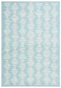 Safavieh Tulum Tul644K Turquoise/Ivory Rug.