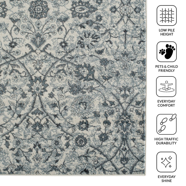 Light blue floral area rug corner with low-pile height, pet-friendly durability icons