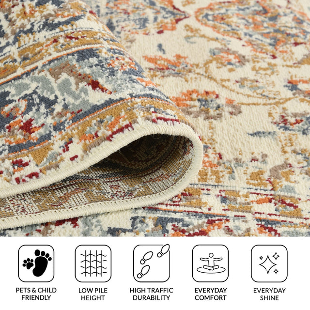 Ivory and navy medallion rug rolled edge detail with size and care icons
