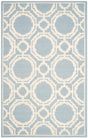 Safavieh Cambridge Cam721B Blue / Ivory Rugs - Safavieh - cam721b - 4