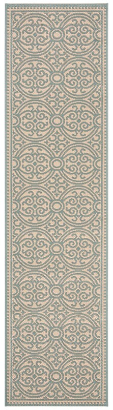 Safavieh Linden Lnd134K Aqua / Cream Rugs - Safavieh - lnd134k - 28