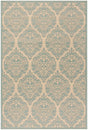 Safavieh Linden Lnd135L Cream / Aqua Rugs - Safavieh - lnd135l - 4