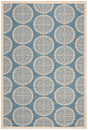 Safavieh Linden Lnd176M Blue / Creme Rugs - Safavieh - lnd176m - 4