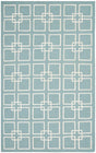 Safavieh Martha Stewart Msr1151B Geyser Blue Rugs.