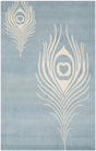 Safavieh Soho Soh704B Light Blue / Ivory Rugs.