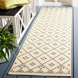 Safavieh Courtyard 2'-3" x 8'-0" Rug in Beige / Green