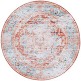 Safavieh Tucson 6'-0" x 6'-0" Rug in Turquoise / Rust