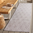 Safavieh Sunset 2'-2" x 8'-0" Rug in Lavender / Grey