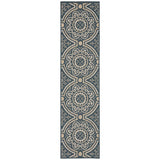 Oriental Weavers Sphinx Latitude 609B Blue / Grey Rugs - runner