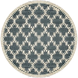 Dynamic Rugs Yazd 2816 Blue / Ivory Rugs - Round