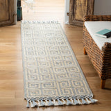 Safavieh Sahara 2'-3" x 8'-0" Rug in Grey / Beige