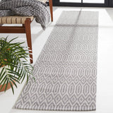 Safavieh Martha Stewart 2'-0" x 8'-0" Rug in Anthracite / Light Grey