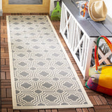 Safavieh Courtyard 2'-3" x 8'-0" Rug in Anthracite / Beige