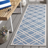 Safavieh Beach House 2'-2" x 10'-0" Rug in Blue / Ivory