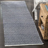 Safavieh Boston 2'-3" x 11'-0" Rug in Navy