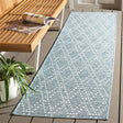 Safavieh Sunset 2'-2" x 8'-0" Rug in Aqua / Beige