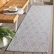 Safavieh Sunset 2'-2" x 8'-0" Rug in Blue / Lavender