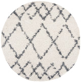 Safavieh Pro Lux Shag 400 6'-7" x 6'-7" Rug in Cream / Blue
