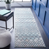 Safavieh Amsterdam 2'-3" x 8'-0" Rug in Light Blue / Ivory