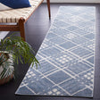 Safavieh Blair Washable 2'-2" x 8'-0" Rug in Blue / Ivory