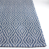 Safavieh Martha Stewart 5'-0" x 7'-0" Rug in Navy / Light Grey