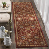 Safavieh Summit 2'-3" x 8'-0" Rug in Red / Dark Grey