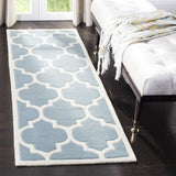 Safavieh Chatham 2'-3" x 11'-0" Rug in Blue / Ivory