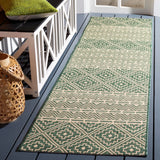Safavieh Courtyard 2'-3" x 8'-0" Rug in Dark Green / Beige