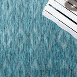 Safavieh Courtyard 4'-0" x 5'-7" Rug in Turquoise / Blue