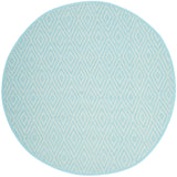 Safavieh Montauk 6'-0" x 6'-0" Rug in Turquoise / Ivory