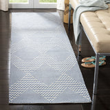 Safavieh Marbella 2'-3" x 8'-0" Rug in Dark Blue / Ivory