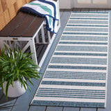 Safavieh Courtyard 2'-3" x 8'-0" Rug in Ivory / Teal