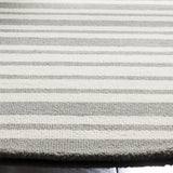 Safavieh Safavieh Kids 5'-0" x 5'-0" Rug in Grey / Multi