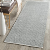 Safavieh Boston 2'-3" x 11'-0" Rug in Grey