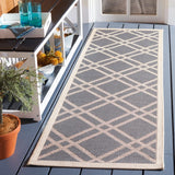 Safavieh Courtyard 2'-3" x 10'-0" Rug in Anthracite / Beige