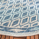 Safavieh Courtyard 6'-7" x 6'-7" Rug in Navy / Grey