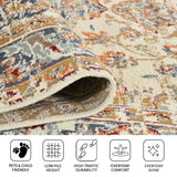 Amer Allure Classic Medallion Power-Loom Ivory/Navy Blue Area Rug