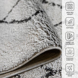 Amer Aspen ASP-4 Light Gray area rug - infographic view
