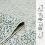 Amer Dune DUN-6 Blue area rug - infographic view