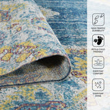 Amer Eternal ETE-22 Turquoise Blue area rug - infographic view