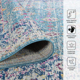 Amer Eternal ETE-28 Turquoise / Blue area rug - infographic view