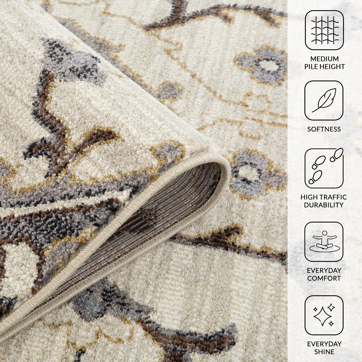 Amer Jordan JOR-10 Ivory / Blue area rug - infographic view