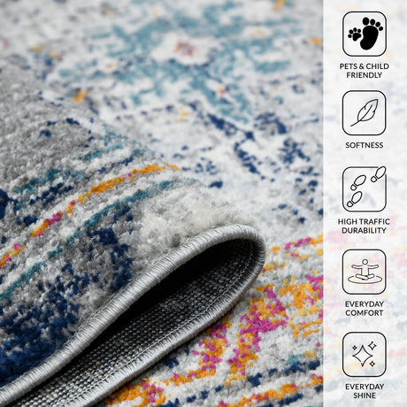 Amer Montana MON-13 Blue / Orange area rug - infographic view