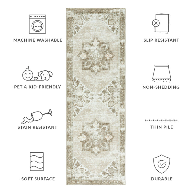 Safavieh Machine Washable Tucson Tsn102W Sage/Ivory Rug