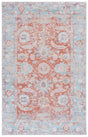 Safavieh Tucson Tsn908K Turquoise/Rust Rug.