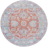 Safavieh Tucson Tsn908K Turquoise/Rust Rug.