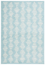 Safavieh Tulum Tul644K Turquoise/Ivory Rug.