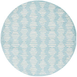 Safavieh Tulum Tul644K Turquoise/Ivory Rug.