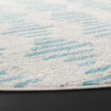 Safavieh Tulum 6'-7" x 6'-7" Rug in Ivory / Turquoise