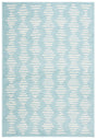 Safavieh Tulum 4'-5" x 6'-5" Rug in Turquoise / Ivory